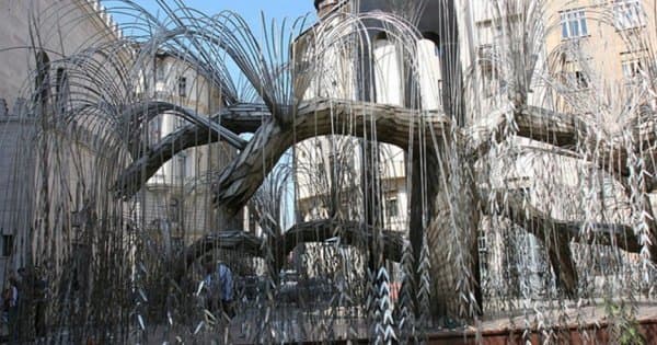 Jewish Heritage Private Synagogue Triangle Tour