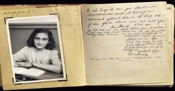 Delve Into History With Anne Frank Story & Neighbourhood Walking Including Jewish Cultural Quarter